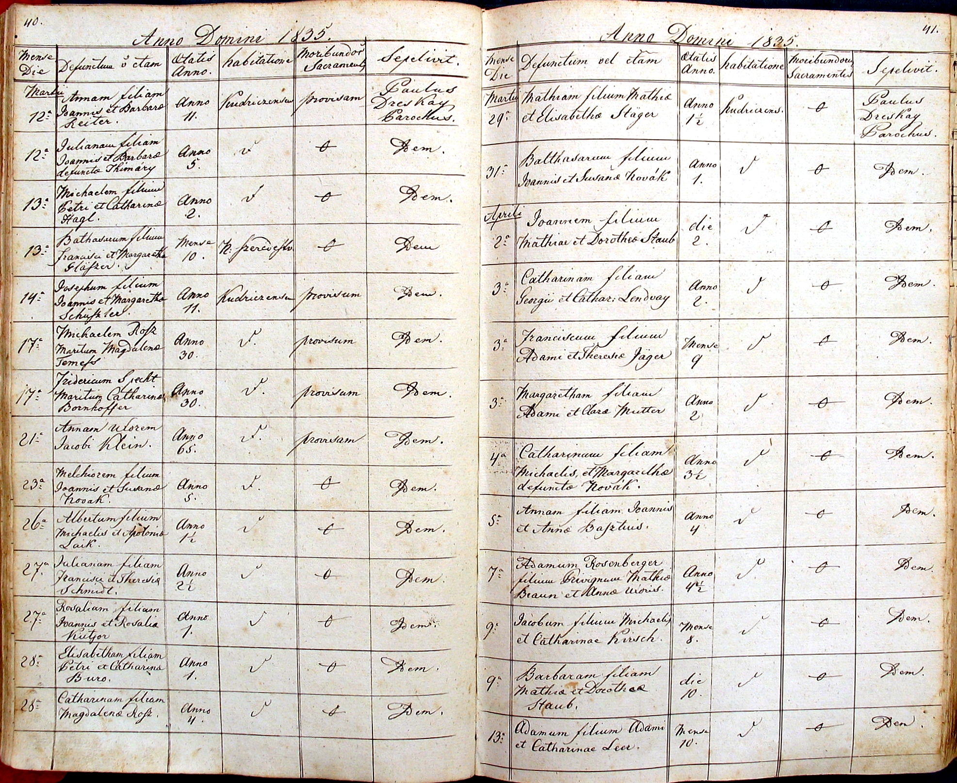 images/church_records/DEATHS/1829-1851D/040 i 041